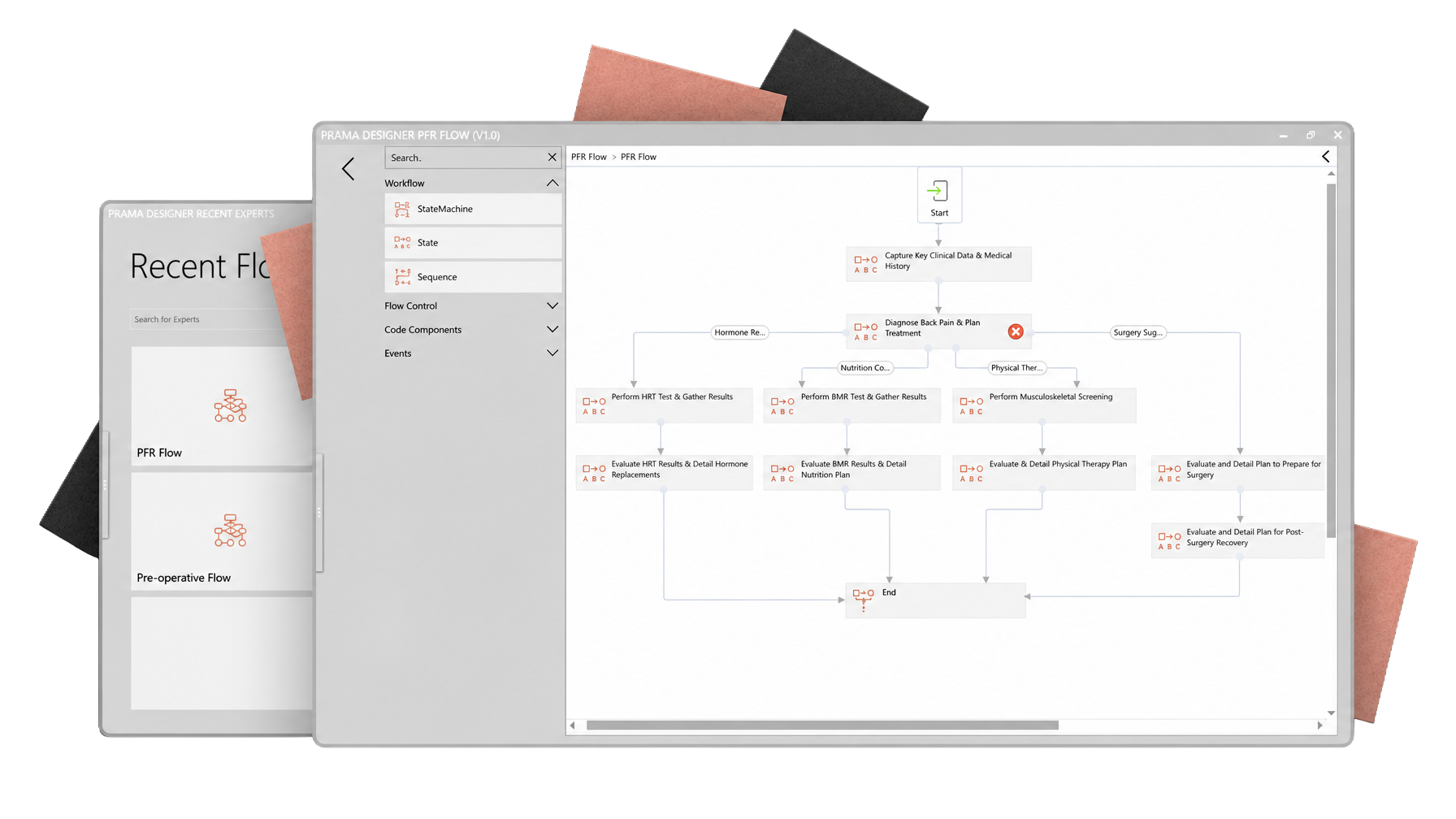 pramaflow: the orchestration layer, modelling a process across systems, people and IoT devices